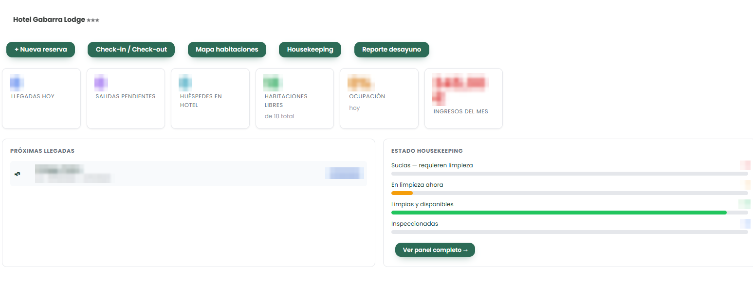 Panel del hotel en FacturaOnline: llegadas, salidas, ocupación y estado de limpieza de las habitaciones